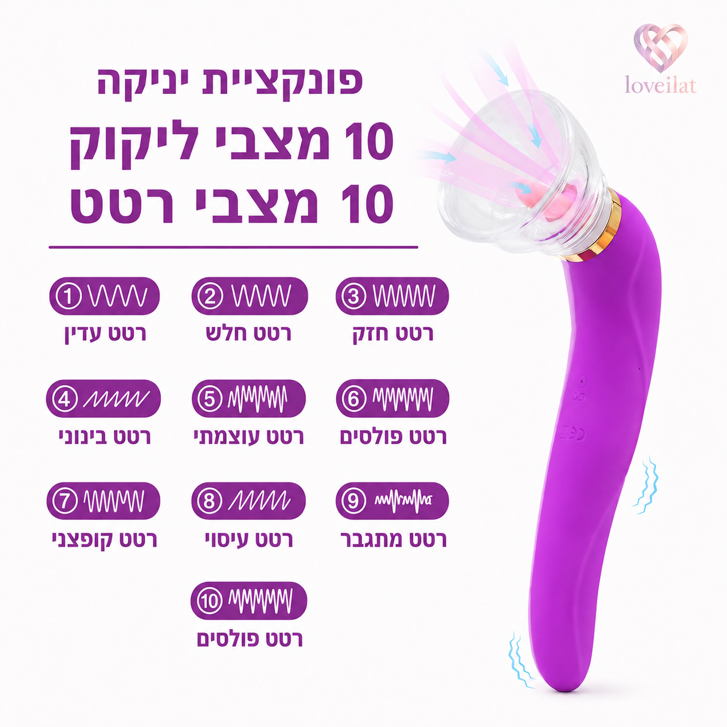 ויברטור דגדגן ופטמות 3 ב־1 עם יניקה, לשון ורטט – תמונה 2