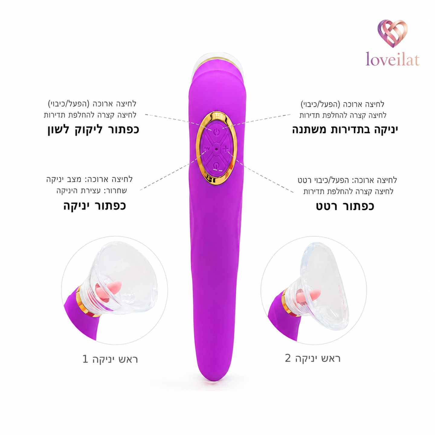 ויברטור דגדגן ופטמות 3 ב־1 עם יניקה, לשון ורטט – תמונה 4