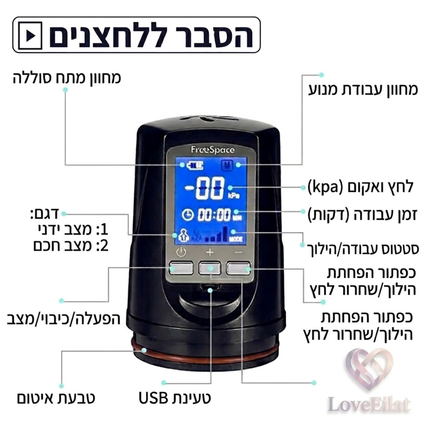 משאבת ואקום אוטומטית לגבר עם מסך LCD ו־4 רמות לחץ – תמונה 3